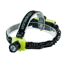 Poppas T40 Plastic 150lumens 3 Brightness Level Xre Q5 Telescopic Zoomable High Power LED Headlamp
